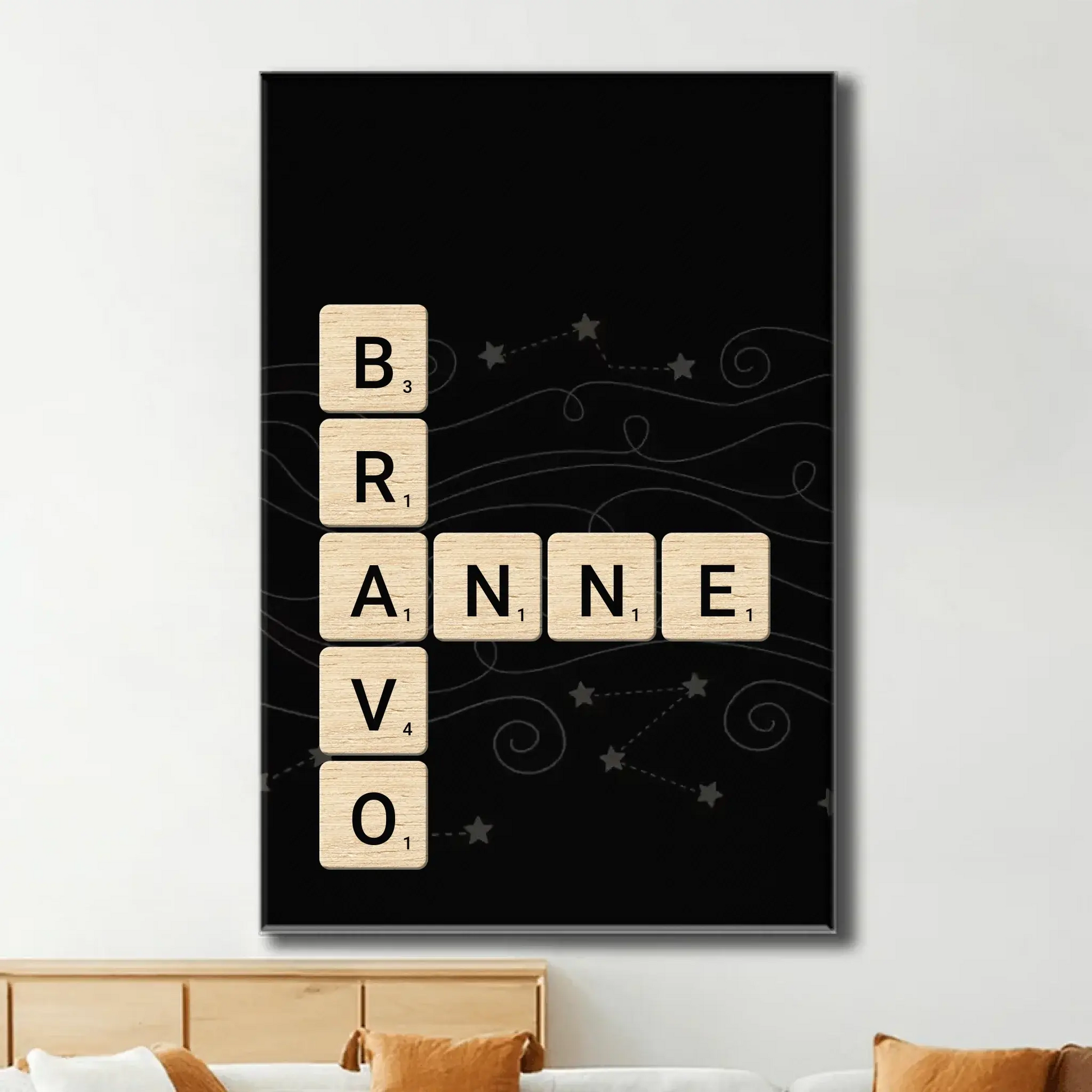 Grandparents & Grandkids Forever Linked Together Scrabble - Personalized Poster  Ezcustomize