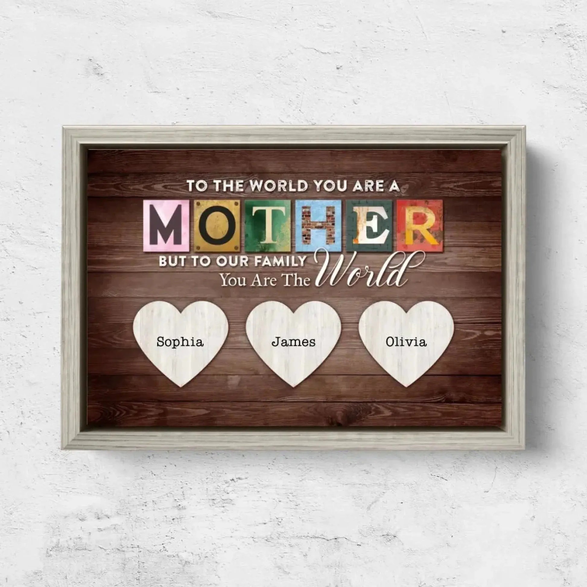 Happy Mother’s Day Wall Art – Personalized Poster/Canvas – Custom Gift for Mom, You Are the World to Us  Ezcustomize