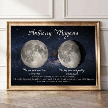 Lost Loved One Moon Phase Art – Personalized Memorial Poster – Thoughtful Sympathy Gift for Grieving Family & Friends  Ezcustomize