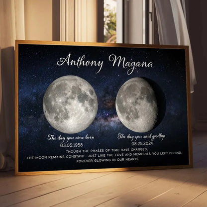 Lost Loved One Moon Phase Art – Personalized Memorial Poster – Thoughtful Sympathy Gift for Grieving Family & Friends  Ezcustomize