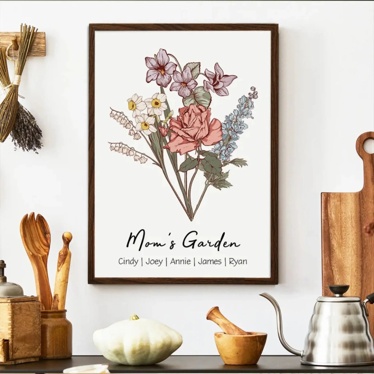 Mom’s Garden Personalized Wall Art – Custom Flower Names Poster or Canvas Gift from Kids, Mother’s Day Floral Artwork for Mom  Ezcustomize