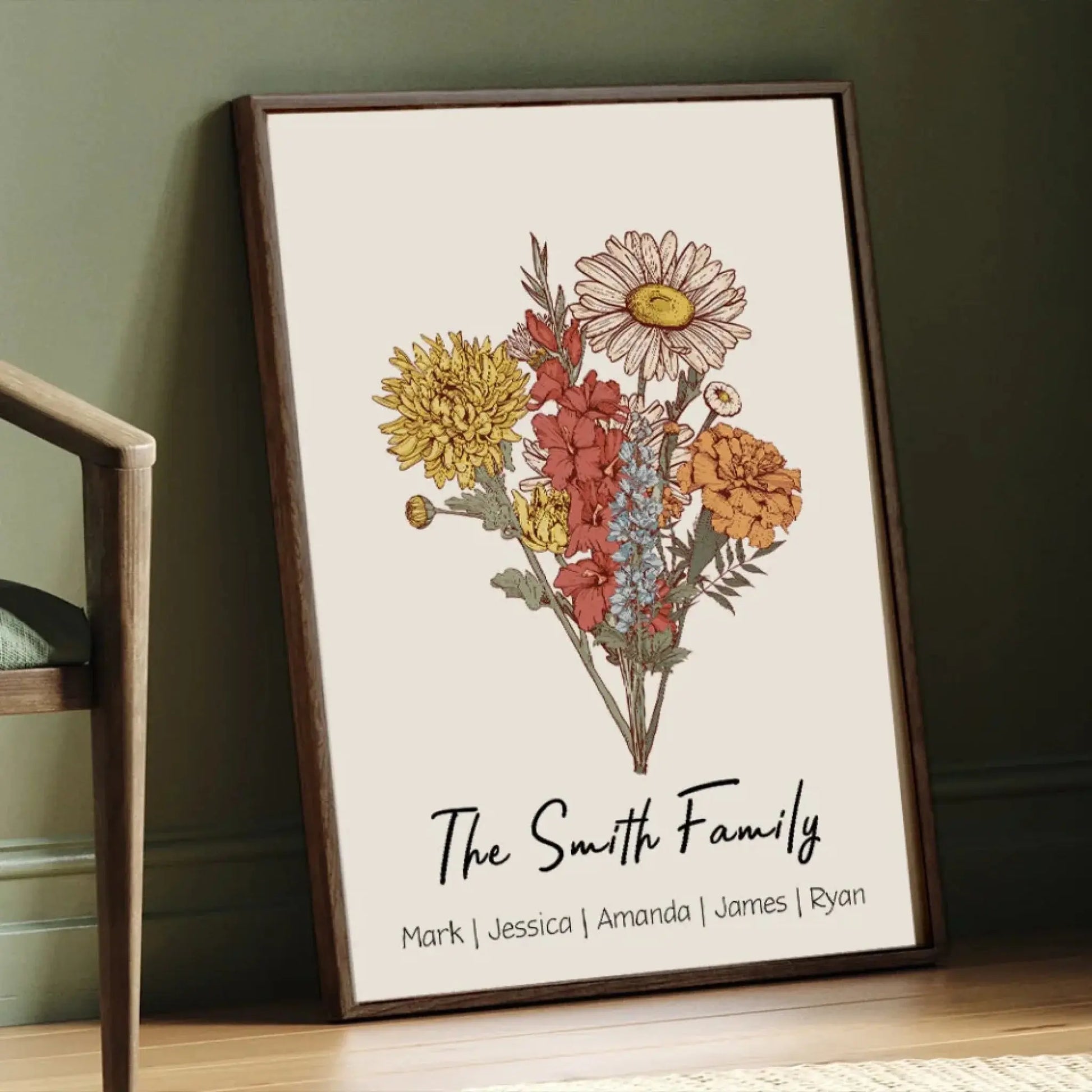 Mom’s Garden Personalized Wall Art – Custom Flower Names Poster or Canvas Gift from Kids, Mother’s Day Floral Artwork for Mom  Ezcustomize