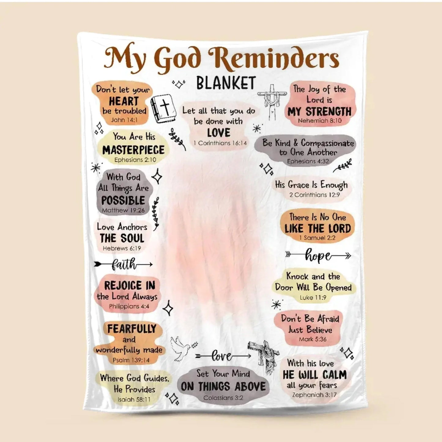 My God Reminders Affirmations – Personalized Christian Blanket Throw – Meaningful Birthday & Faith Encouragement Gift for Her or Loved Ones  Ezcustomize