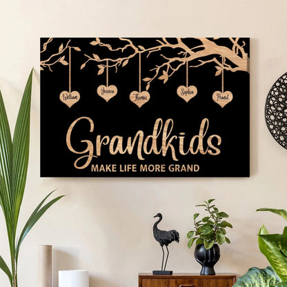 Personalized Family Love Poster/Canvas – Custom Family Portrait Art Gift for Parents, Grandparents, or Siblings  Ezcustomize