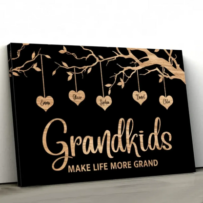 Personalized Family Love Poster/Canvas – Custom Family Portrait Art Gift for Parents, Grandparents, or Siblings  Ezcustomize