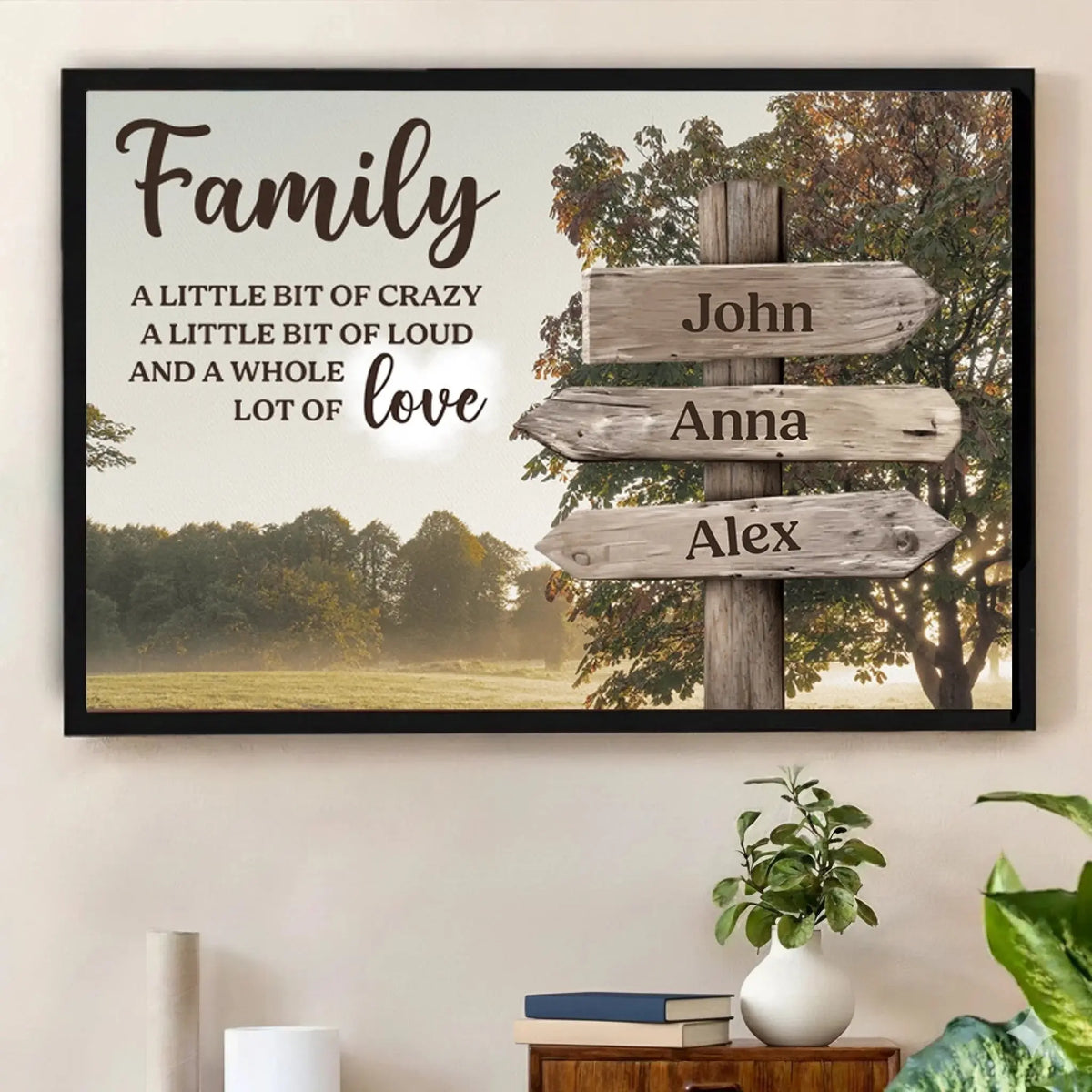 Personalized Family Names – Custom Family Canvas Wall Art Decor ...