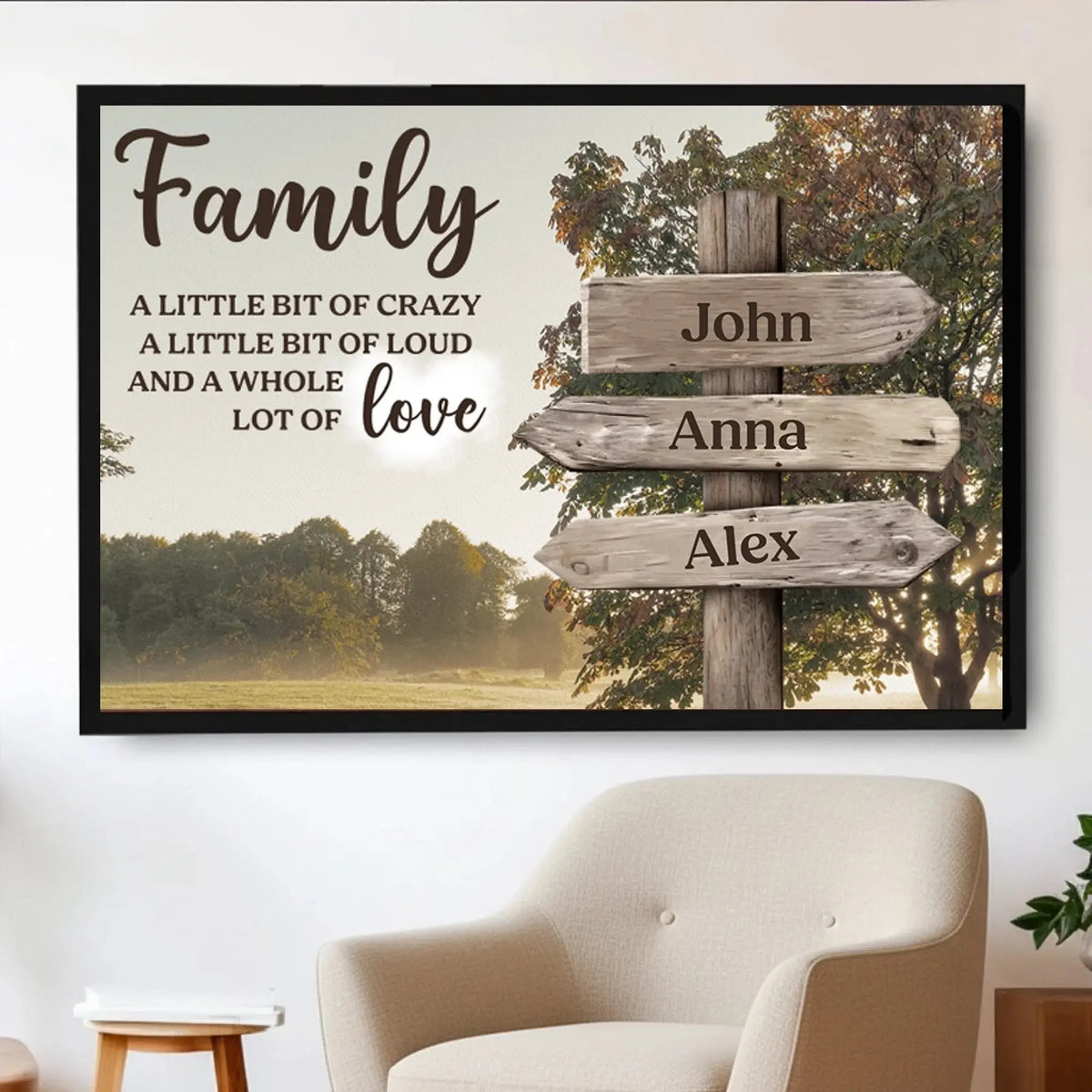 Personalized Family Names – Custom Family Canvas Wall Art Decor ...