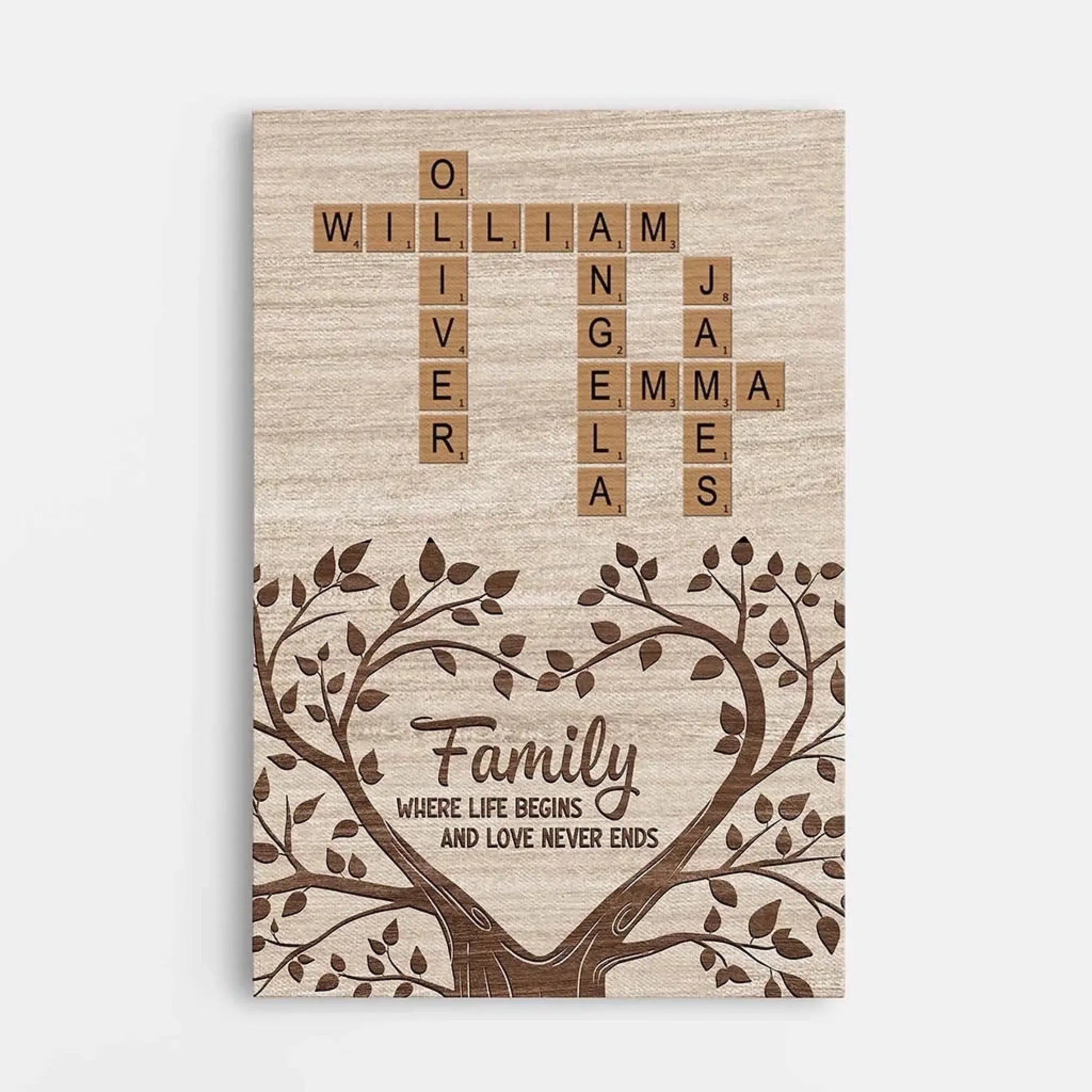 3570CUK1-family-where-life-begins-and-love-never-ends-canvas--personalised-family-gifts