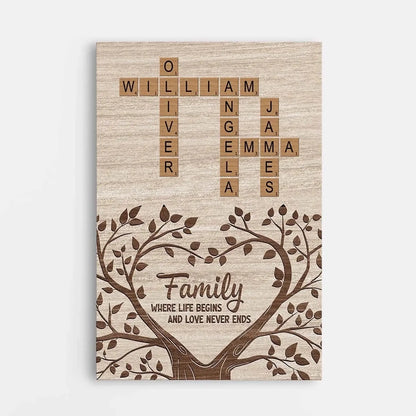 3570CUK1-family-where-life-begins-and-love-never-ends-canvas--personalised-family-gifts