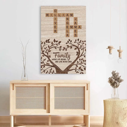 3570CUK3-family-where-life-begins-and-love-never-ends-canvas--personalised-family-gifts