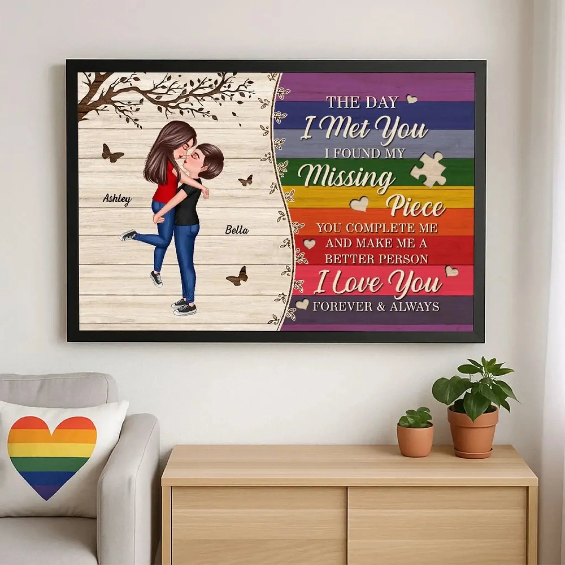 The Day I Met You – LGBTQ Couple Personalized Poster – Heartfelt Pride Month Gift for Your Partner  Ezcustomize