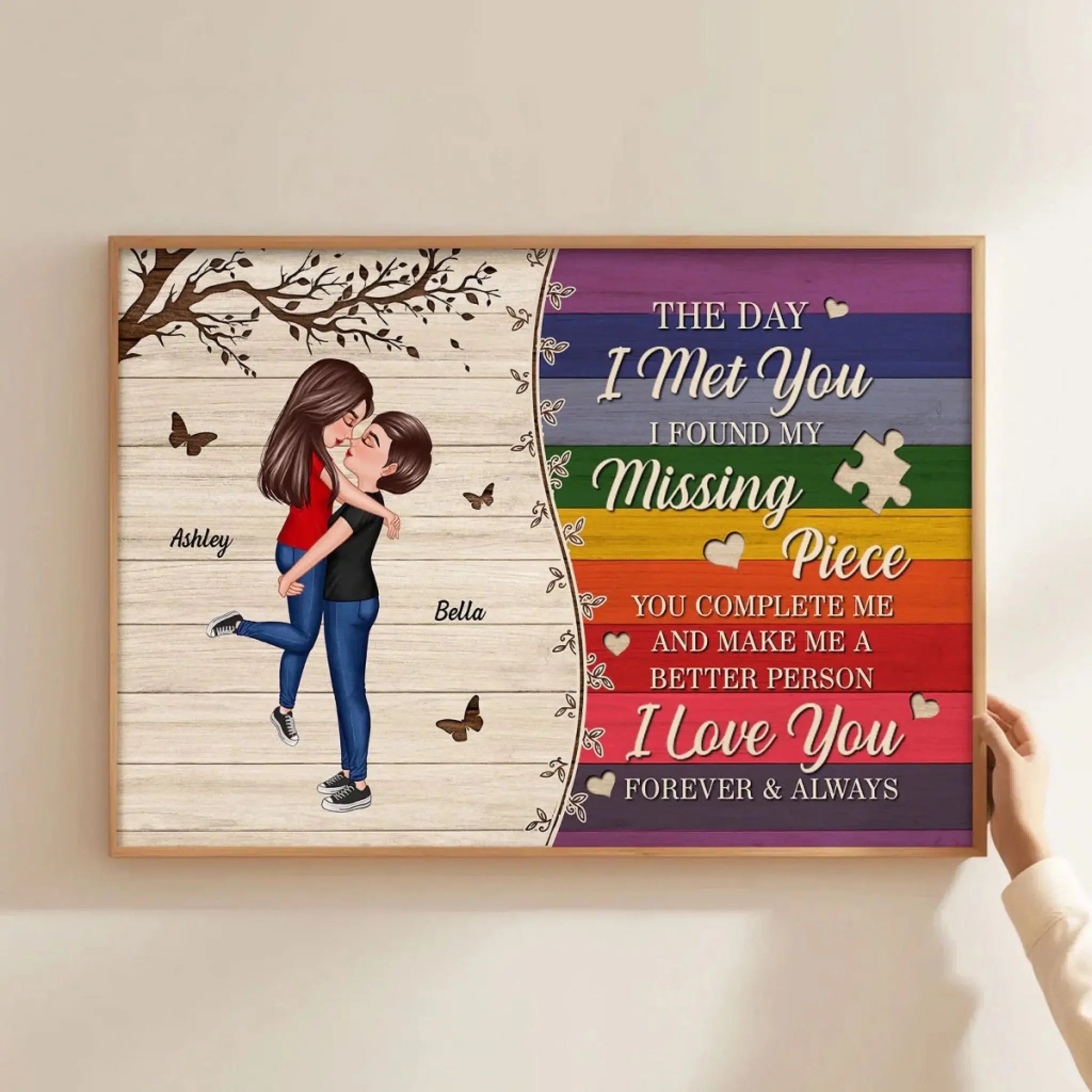 The Day I Met You – LGBTQ Couple Personalized Poster – Heartfelt Pride Month Gift for Your Partner  Ezcustomize