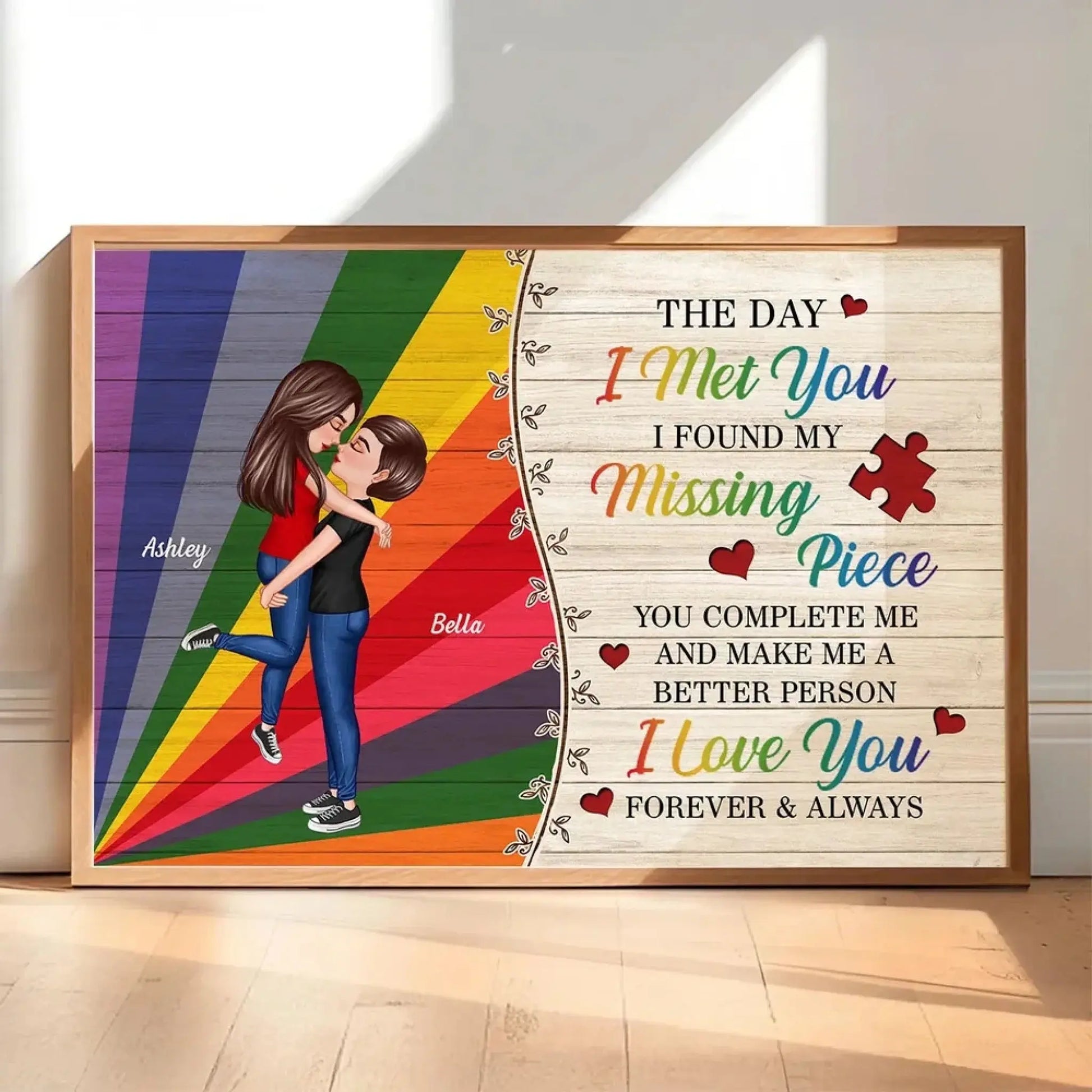The Day I Met You – LGBTQ Couple Personalized Poster – Heartfelt Pride Month Gift for Your Partner  Ezcustomize