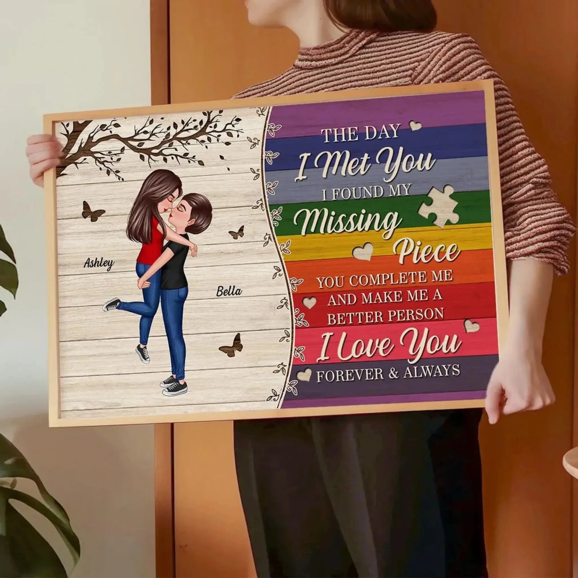 The Day I Met You – LGBTQ Couple Personalized Poster – Heartfelt Pride Month Gift for Your Partner  Ezcustomize