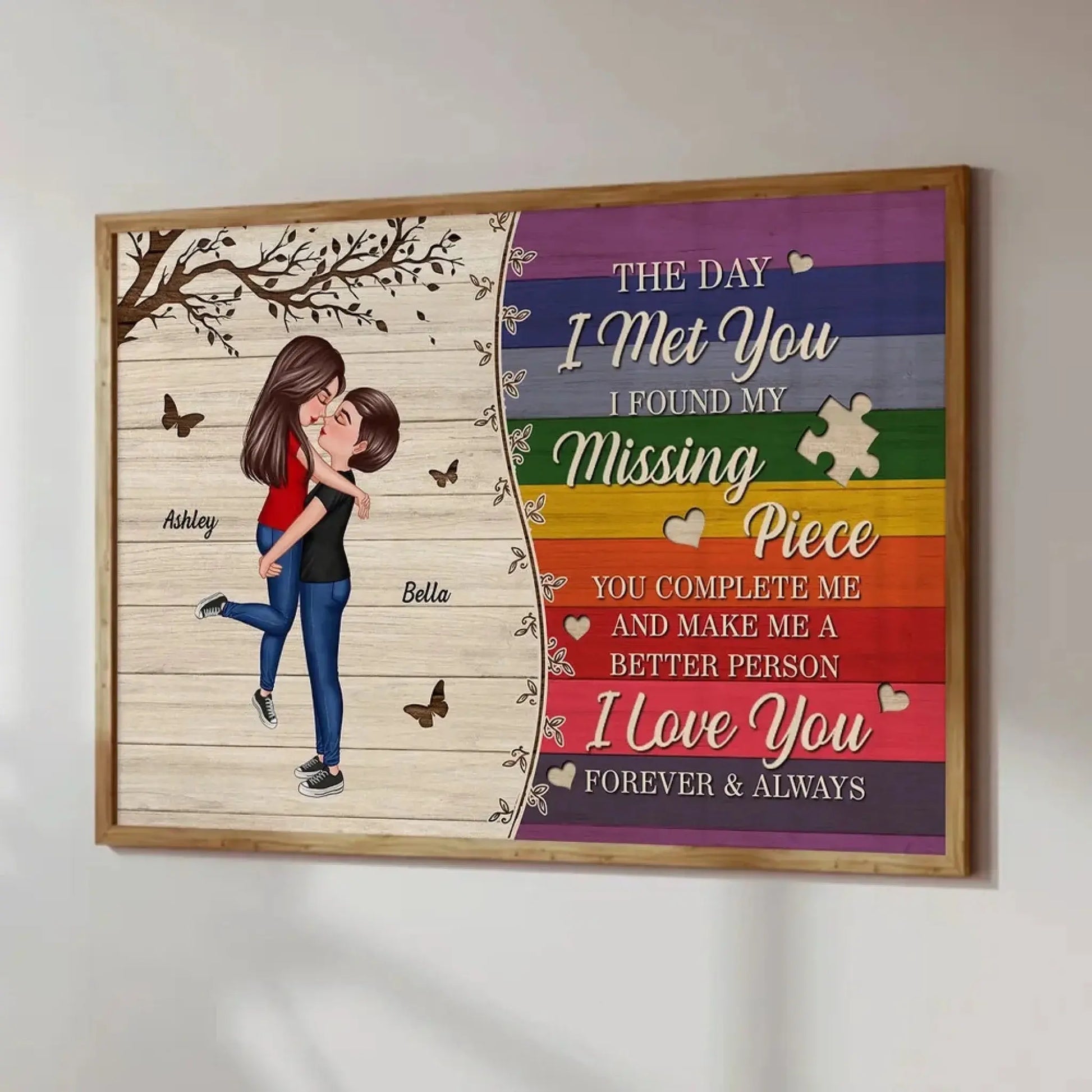 The Day I Met You – LGBTQ Couple Personalized Poster – Heartfelt Pride Month Gift for Your Partner  Ezcustomize