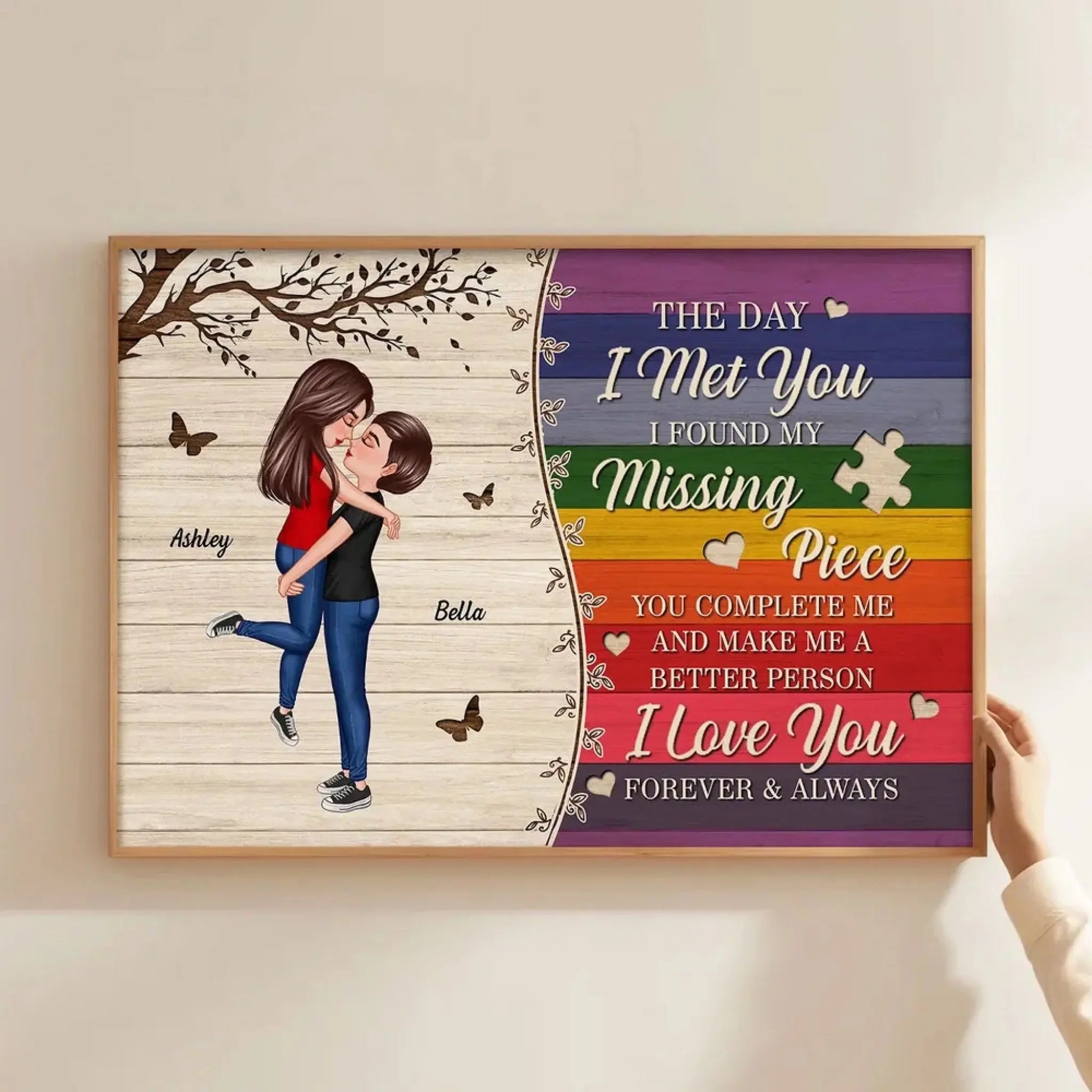 The Day I Met You – LGBTQ Couple Personalized Poster – Heartfelt Pride Month Gift for Your Partner  Ezcustomize