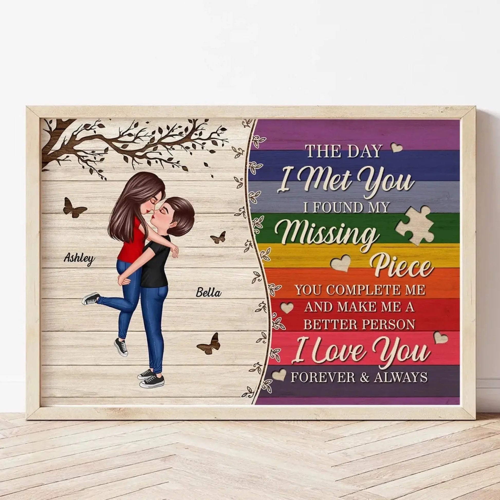 The Day I Met You – LGBTQ Couple Personalized Poster – Heartfelt Pride Month Gift for Your Partner  Ezcustomize