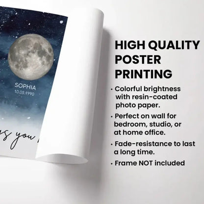 The Day You Became Mom with Birth Moon Phase – Personalized Starry Night Poster/Canvas – Heartfelt Gift for Mother’s Day & Mom’s Birthday  Ezcustomize