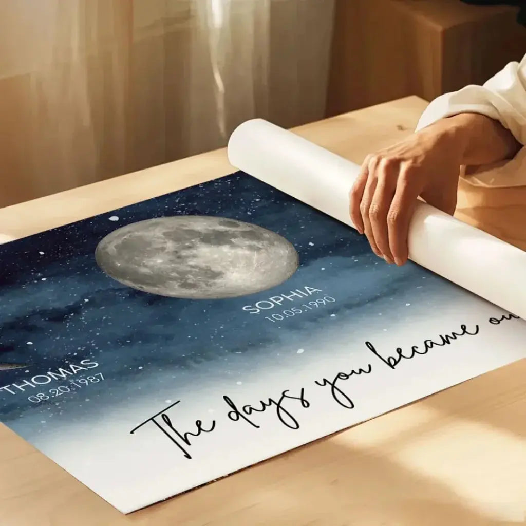 The Day You Became Mom with Birth Moon Phase – Personalized Starry Night Poster/Canvas – Heartfelt Gift for Mother’s Day & Mom’s Birthday  Ezcustomize