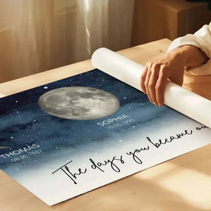 The Day You Became Mom with Birth Moon Phase – Personalized Starry Night Poster/Canvas – Heartfelt Gift for Mother’s Day & Mom’s Birthday  Ezcustomize