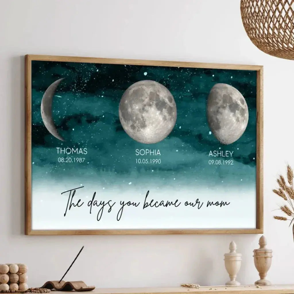 The Day You Became Mom with Birth Moon Phase – Personalized Starry Night Poster/Canvas – Heartfelt Gift for Mother’s Day & Mom’s Birthday  Ezcustomize