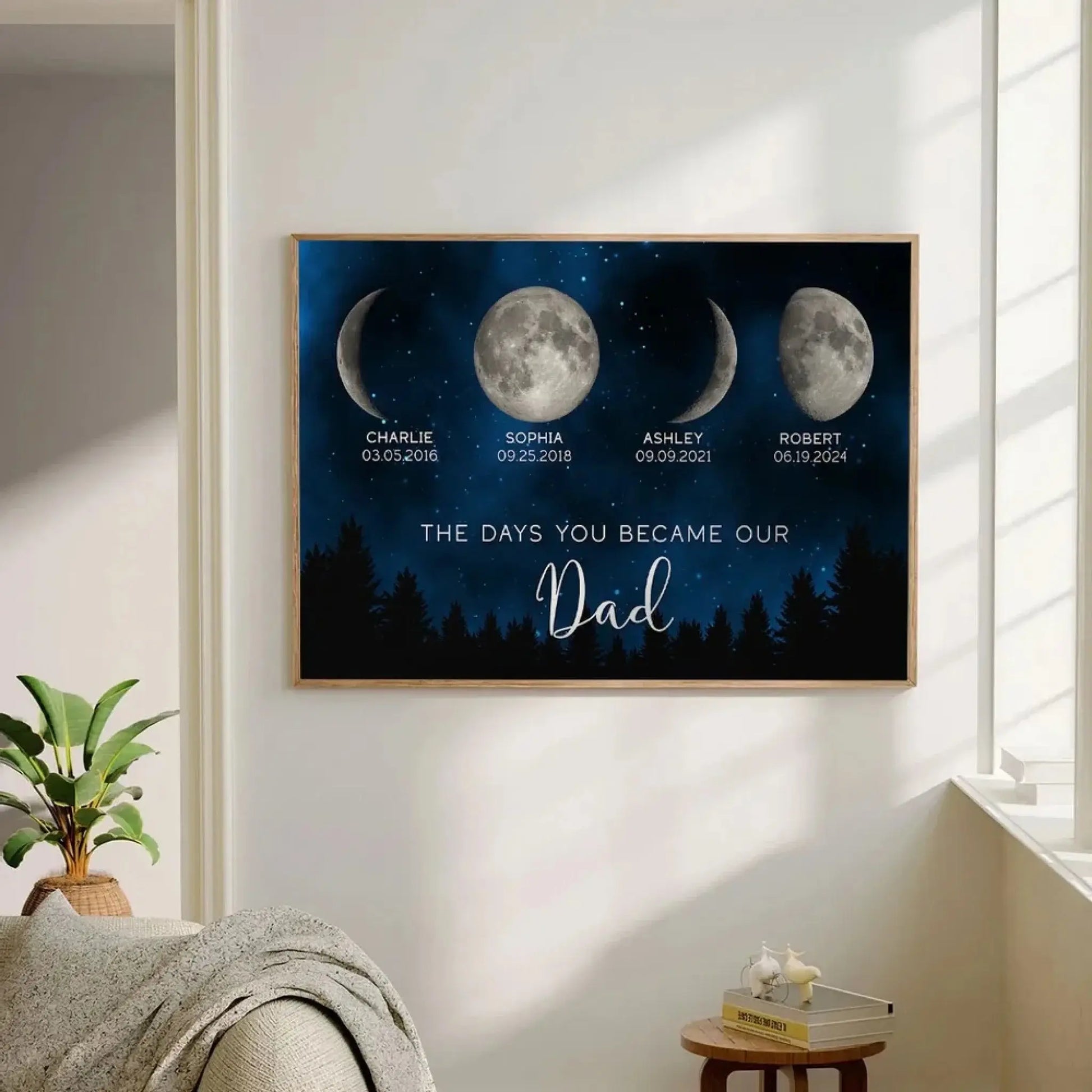 The Days You Became Our Dad – Custom Moon Phase Poster, Personalized Father's Day Gift with Kids’ Birth Dates  Ezcustomize