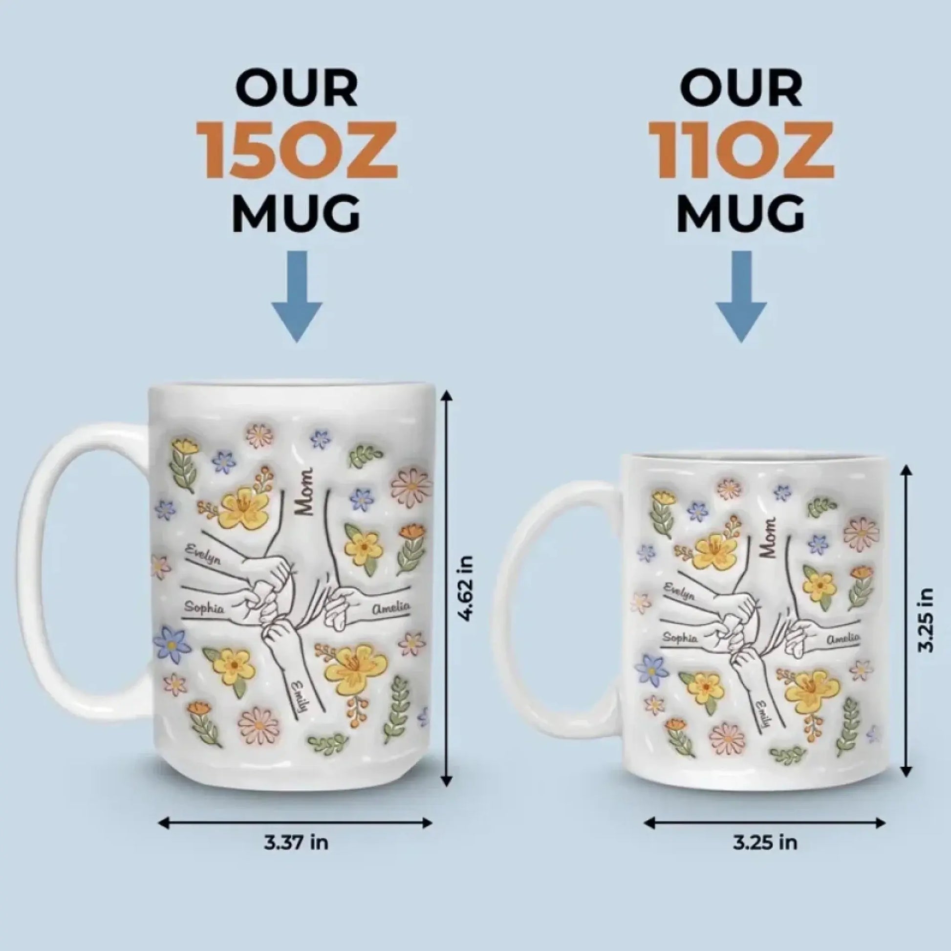 The Heart of the Family Personalized 3D Mug – Custom Hand & Name Gift for Mom, Grandma, or Nana  Ezcustomize