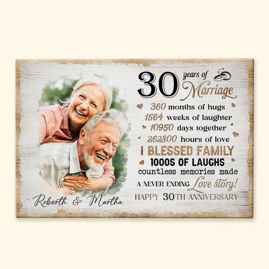 [UPLOAD PHOTO] Couple Happy Anniversary - Custom Wall Art - Personalized Gift For Grandparent, Couple, Valentine, Anniversary, Husband, Wife, Her/Him  Ezcustomize