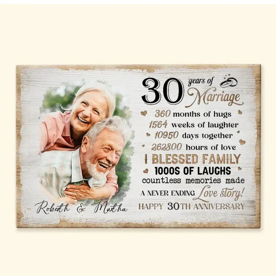 [UPLOAD PHOTO] Couple Happy Anniversary - Custom Wall Art - Personalized Gift For Grandparent, Couple, Valentine, Anniversary, Husband, Wife, Her/Him  Ezcustomize