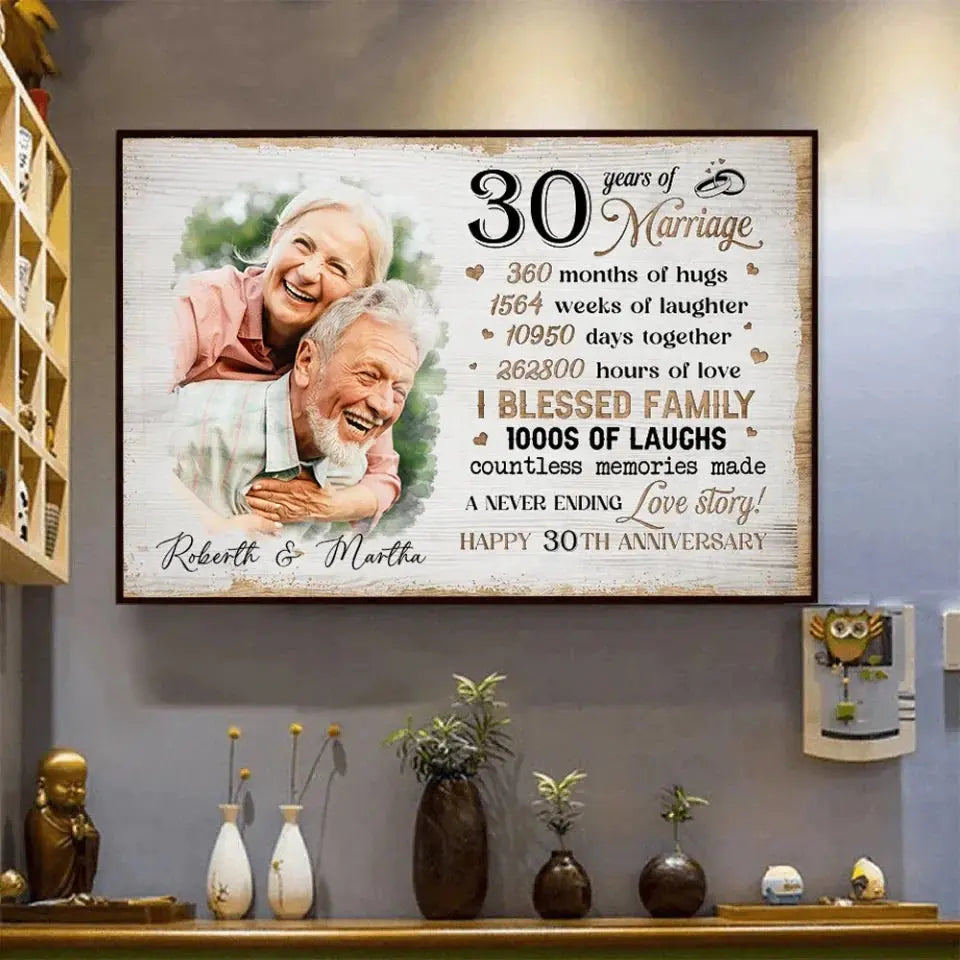 [UPLOAD PHOTO] Couple Happy Anniversary - Custom Wall Art - Personalized Gift For Grandparent, Couple, Valentine, Anniversary, Husband, Wife, Her/Him  Ezcustomize