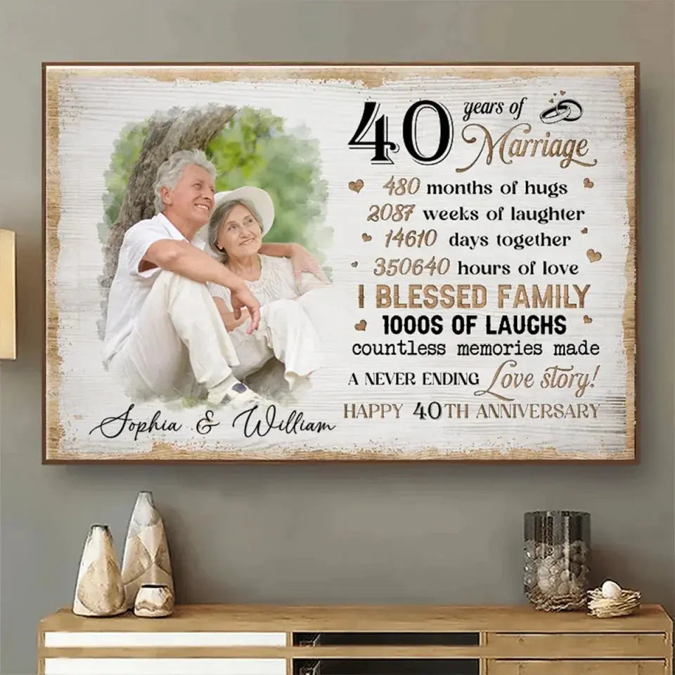 [UPLOAD PHOTO] Couple Happy Anniversary - Custom Wall Art - Personalized Gift For Grandparent, Couple, Valentine, Anniversary, Husband, Wife, Her/Him  Ezcustomize