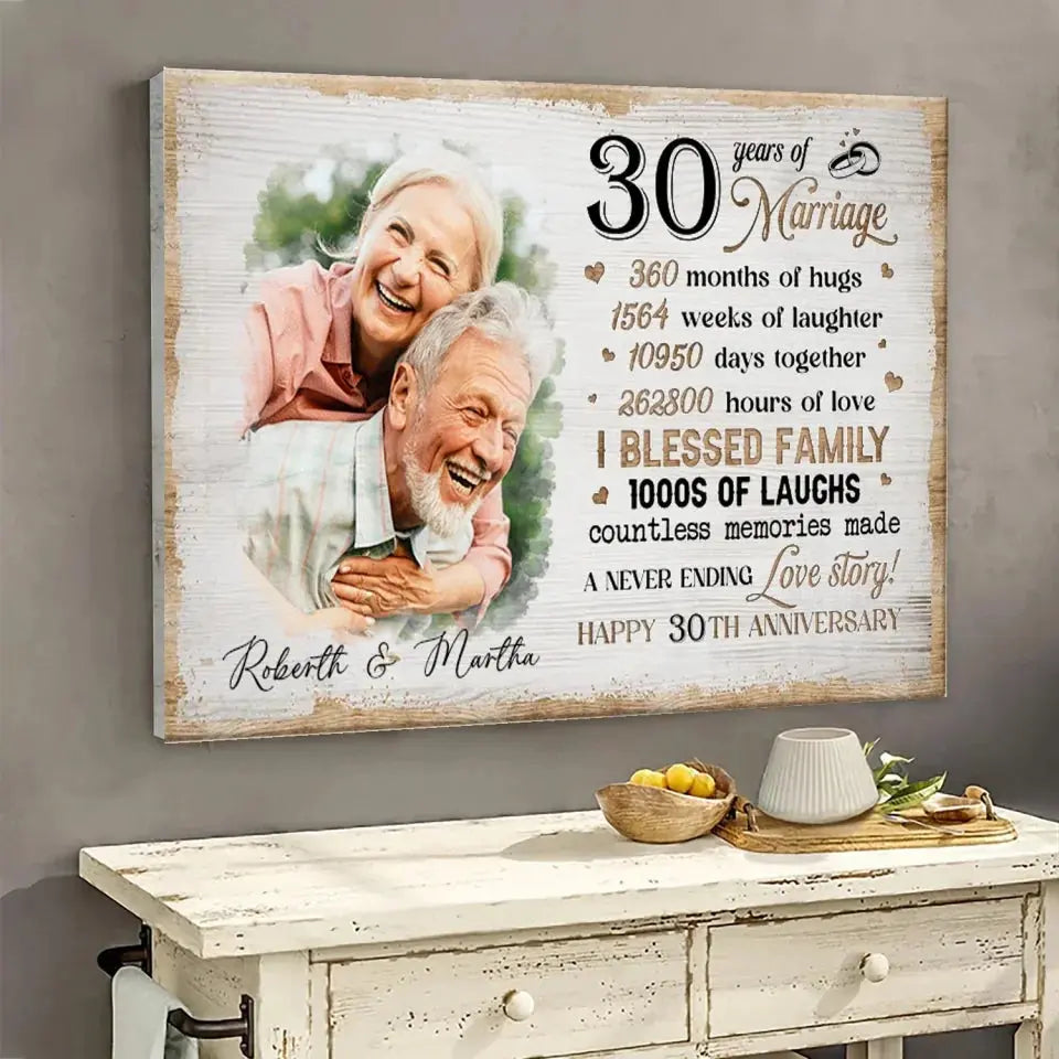 [UPLOAD PHOTO] Couple Happy Anniversary - Custom Wall Art - Personalized Gift For Grandparent, Couple, Valentine, Anniversary, Husband, Wife, Her/Him  Ezcustomize