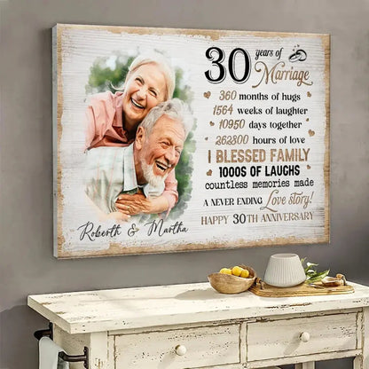 [UPLOAD PHOTO] Couple Happy Anniversary - Custom Wall Art - Personalized Gift For Grandparent, Couple, Valentine, Anniversary, Husband, Wife, Her/Him  Ezcustomize