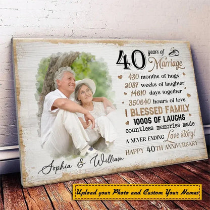 [UPLOAD PHOTO] Couple Happy Anniversary - Custom Wall Art - Personalized Gift For Grandparent, Couple, Valentine, Anniversary, Husband, Wife, Her/Him  Ezcustomize