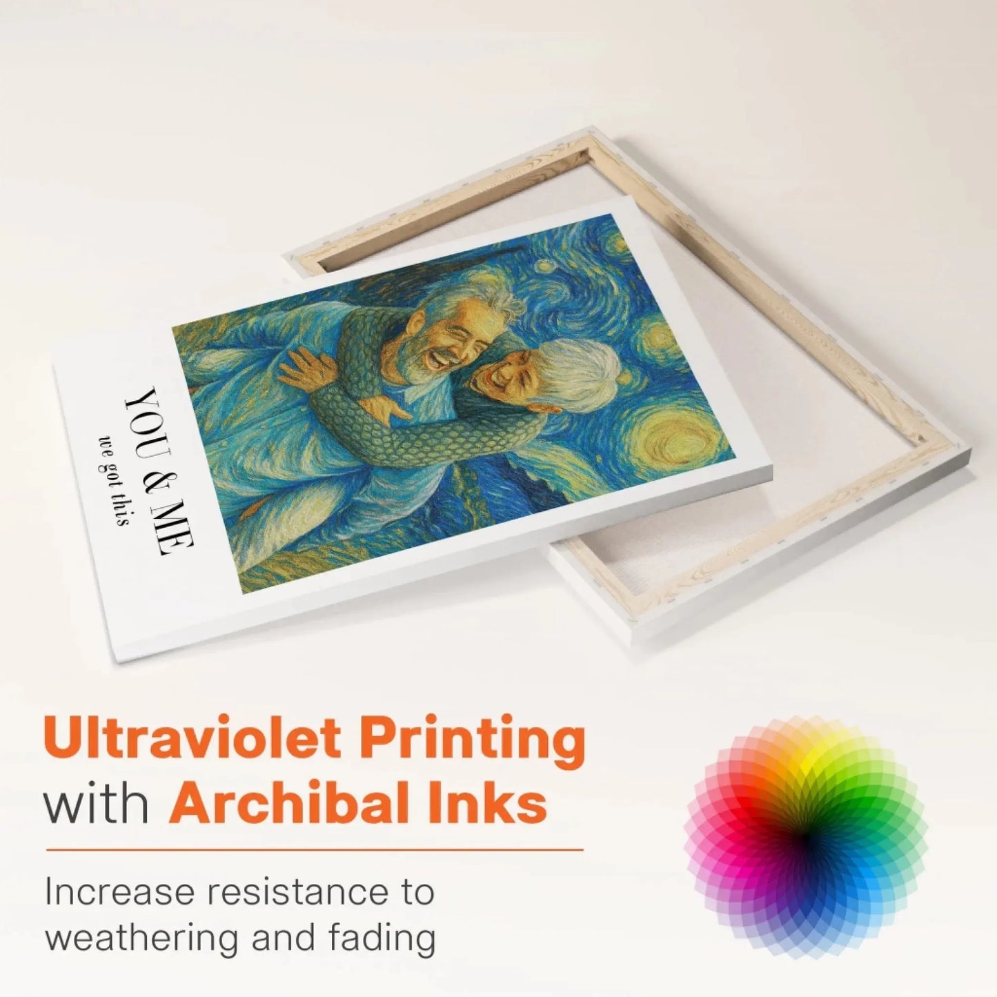 Van Gogh Style Custom Couple Portrait – Personalized Photo Poster/Canvas with Quote – Artistic Gift for Anniversary or Valentine  Ezcustomize