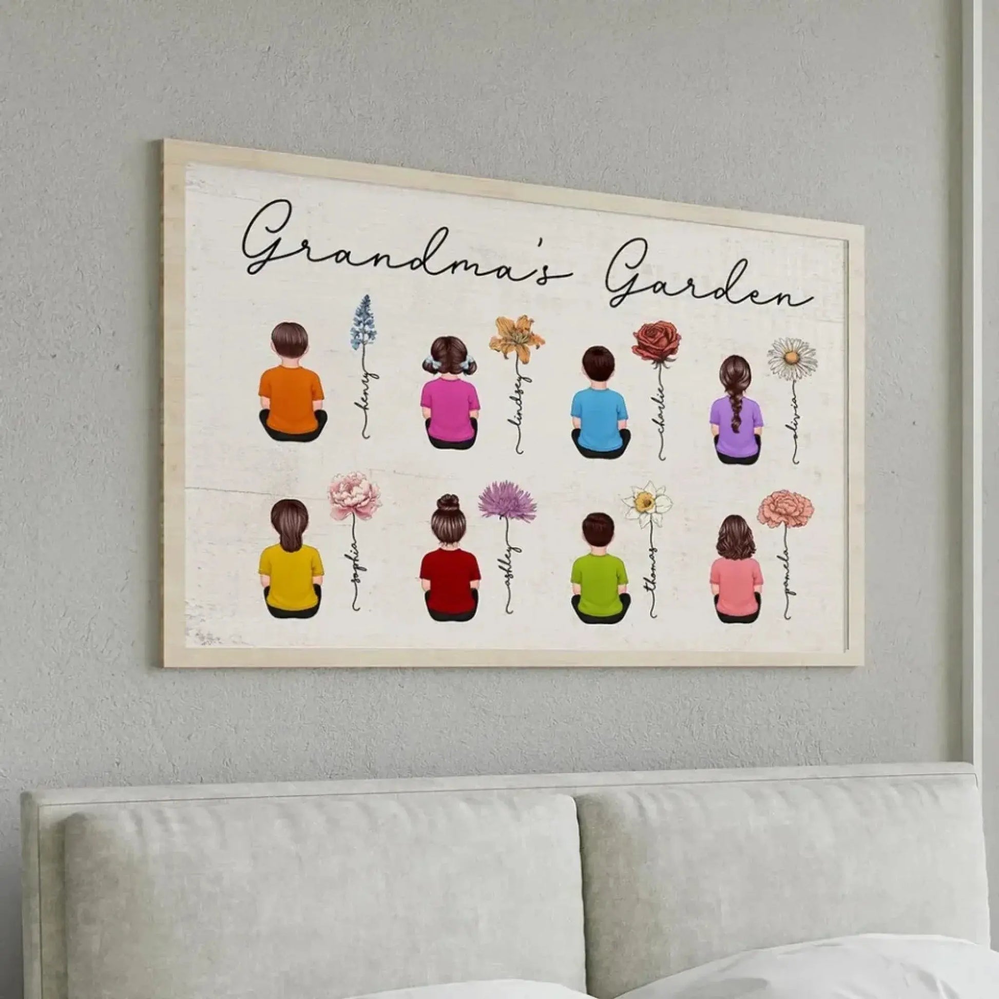 Vintage Birth Month Flowers Garden With Grandkids Names Personalized Poster, Gift For Grandma Mom Auntie  Ezcustomize