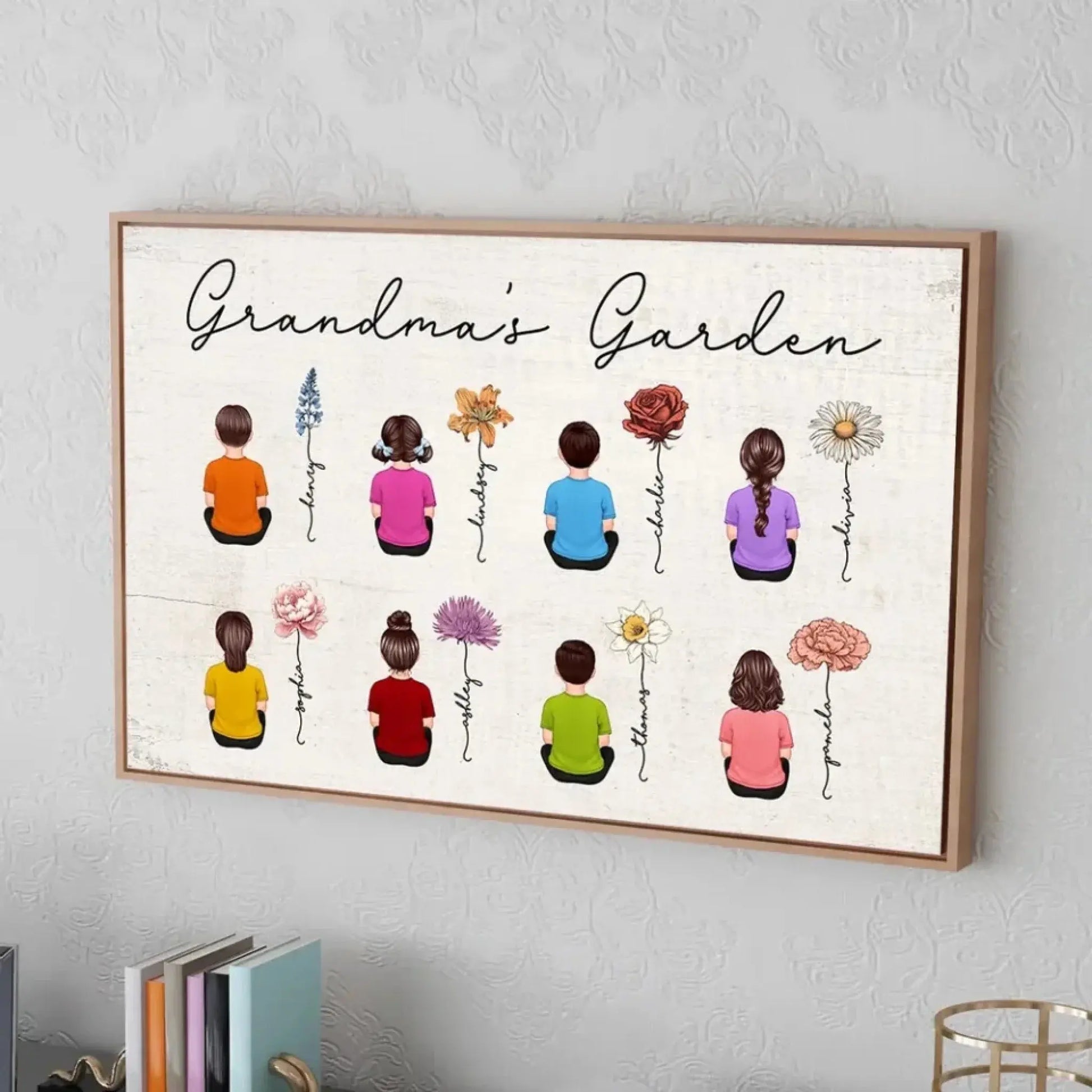 Vintage Birth Month Flowers Garden With Grandkids Names Personalized Poster, Gift For Grandma Mom Auntie  Ezcustomize