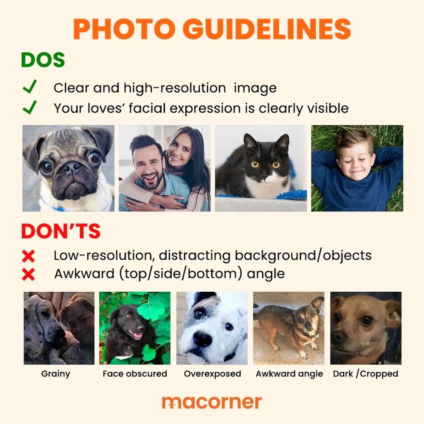 Macorner-Full-Photo-Guidelines